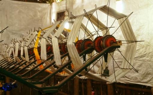 Capability of Indian textile machinery accessories and components industry